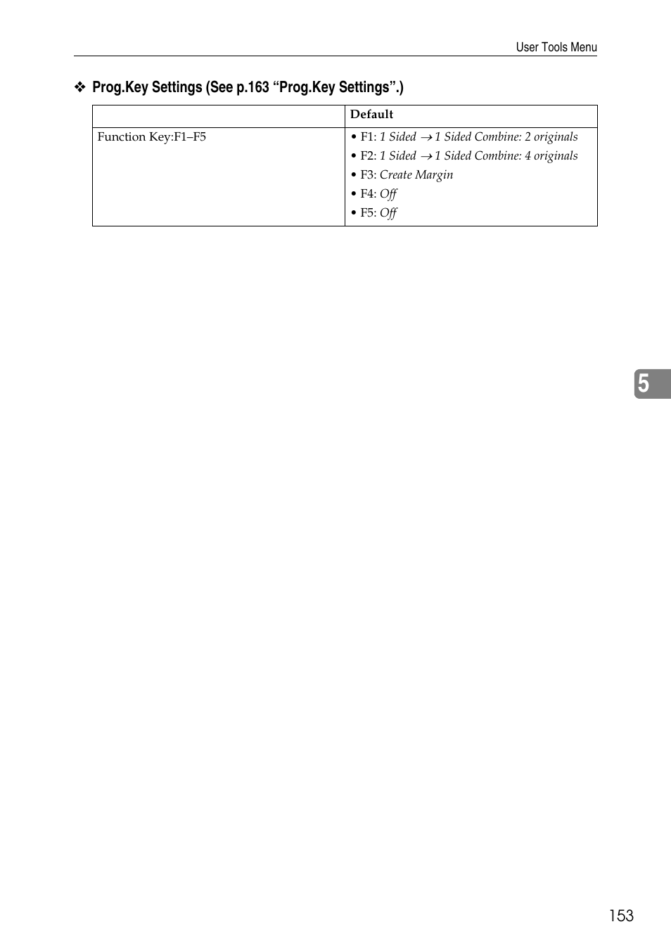 Ricoh LDD280 User Manual | Page 165 / 204