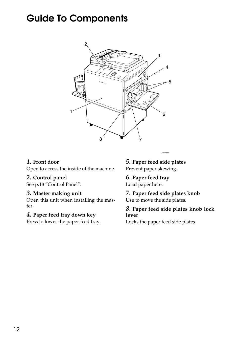 Guide to components | Ricoh LDD280 User Manual | Page 24 / 204