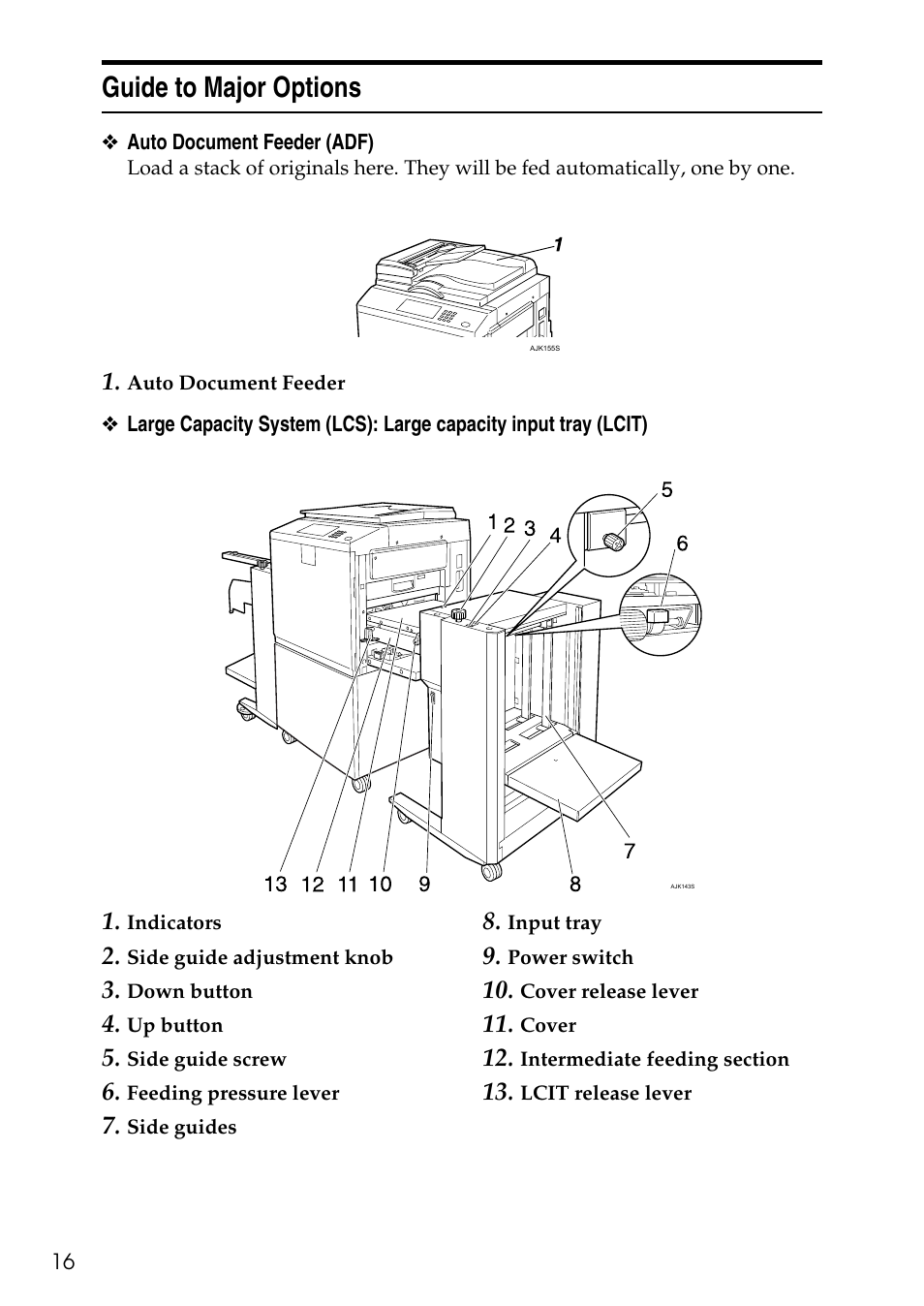 Guide to major options | Ricoh LDD280 User Manual | Page 28 / 204