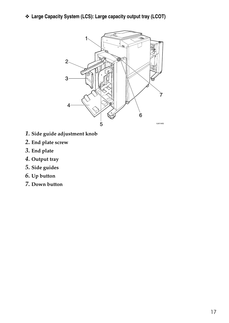 Ricoh LDD280 User Manual | Page 29 / 204