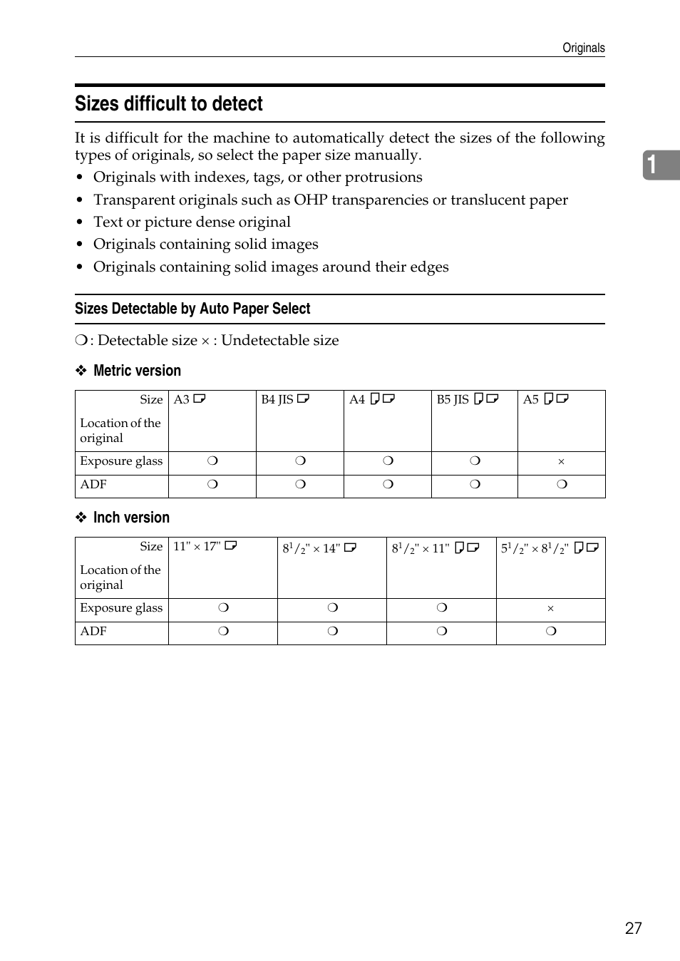 Sizes difficult to detect, Sizes detectable by auto paper select, Metric version ❖ inch version | Detectable size × : undetectable size | Ricoh LDD280 User Manual | Page 39 / 204