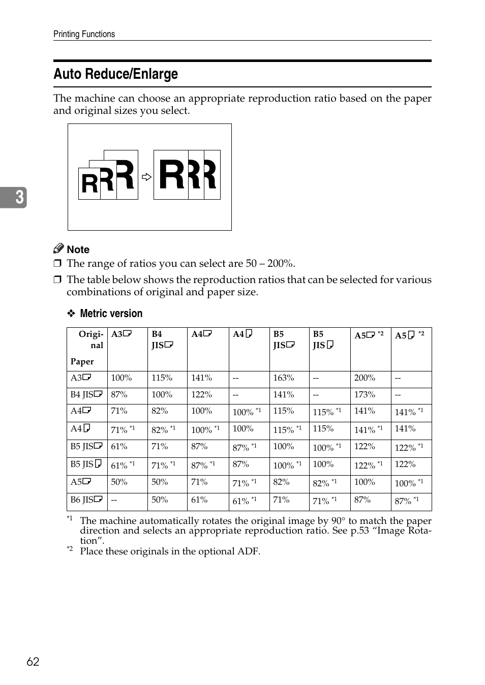 Auto reduce/enlarge, P.62 “auto reduce/enlarge, Metric version | Ricoh LDD280 User Manual | Page 74 / 204