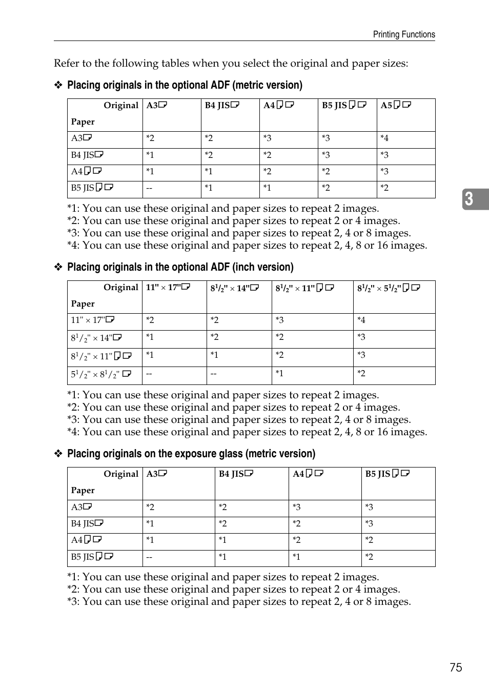Ricoh LDD280 User Manual | Page 87 / 204