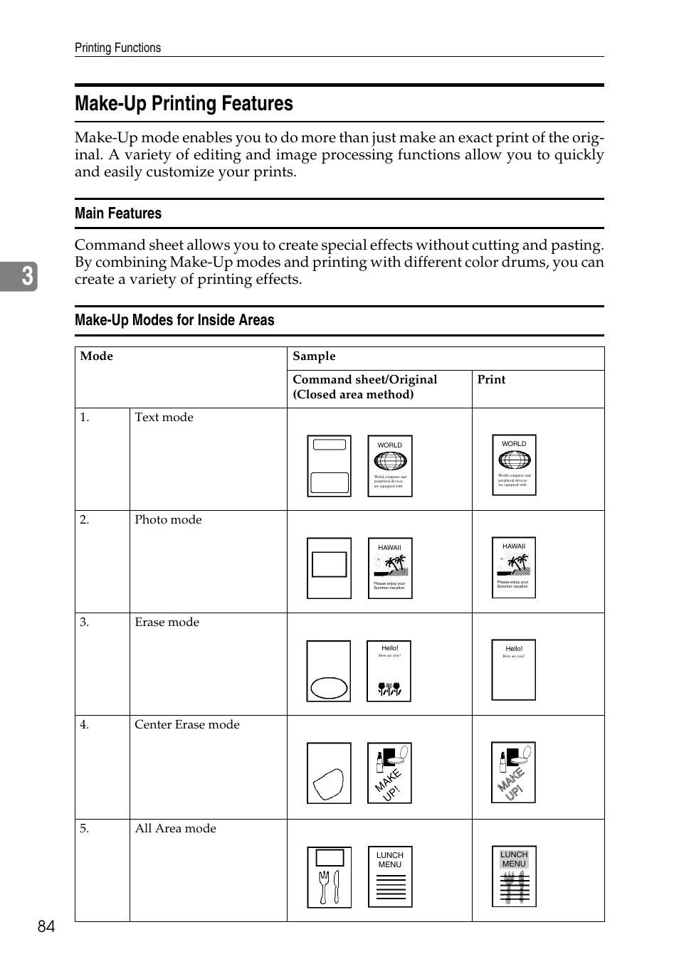 Make-up printing features, Main features, Make-up modes for inside areas | See p.84 “make-up printing fea- tures | Ricoh LDD280 User Manual | Page 96 / 204
