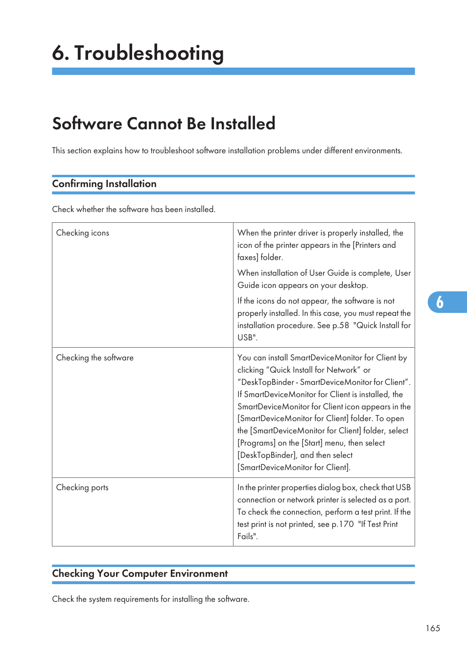 Troubleshooting, Software cannot be installed, Confirming installation | Checking your computer environment | Ricoh Aficio GX7000 User Manual | Page 167 / 272