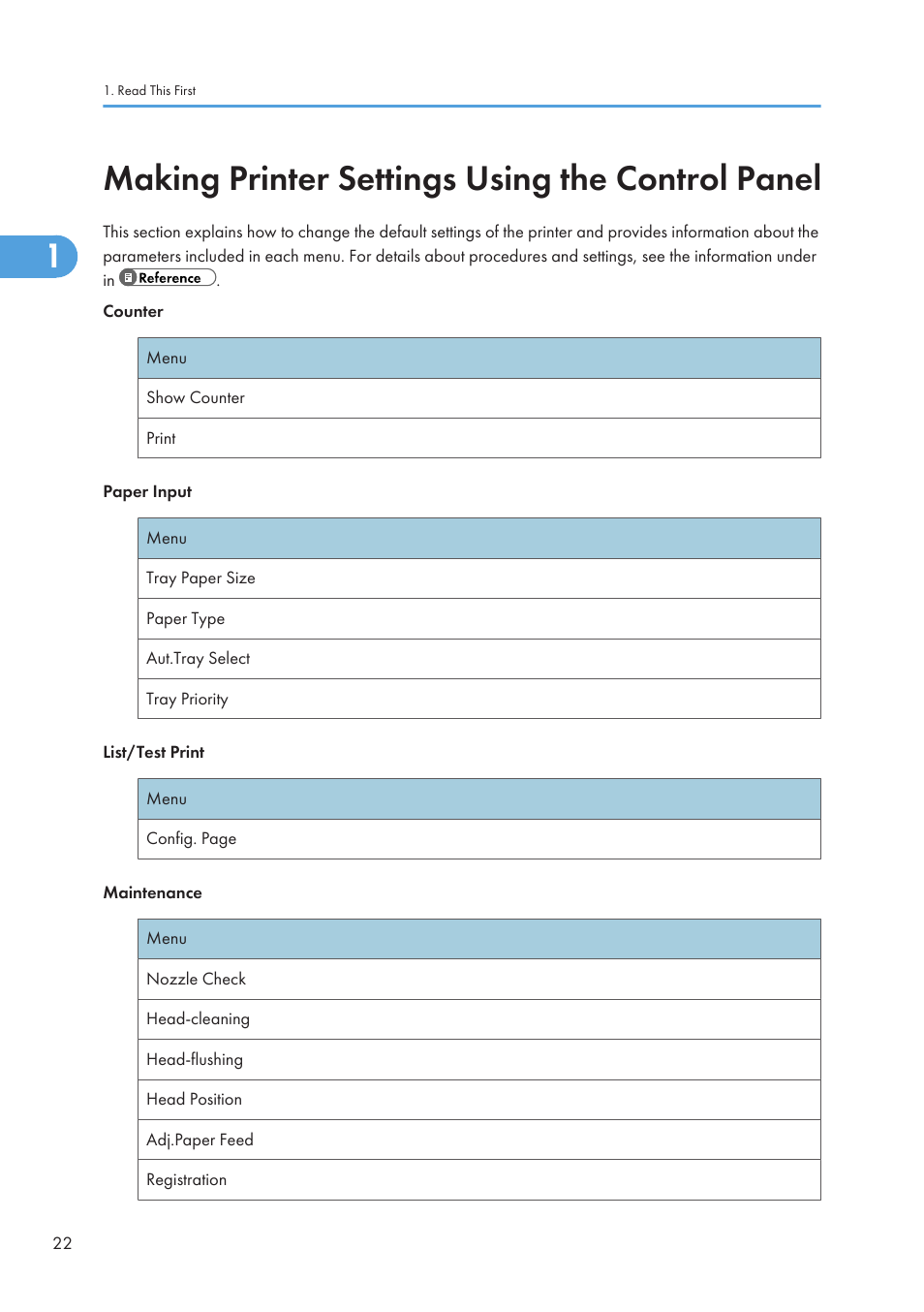 Making printer settings using the control panel | Ricoh Aficio GX7000 User Manual | Page 24 / 272