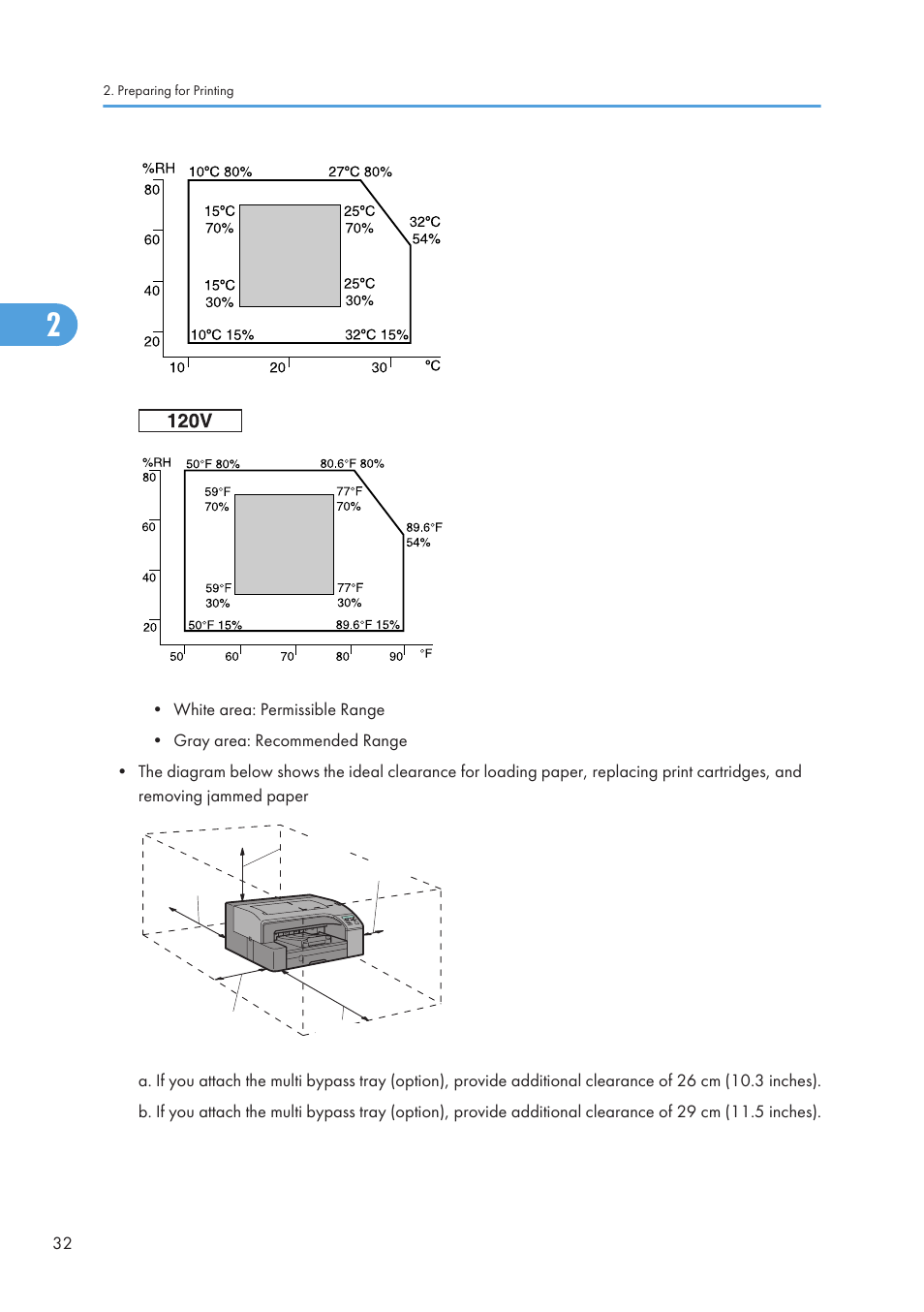 Ricoh Aficio GX7000 User Manual | Page 34 / 272