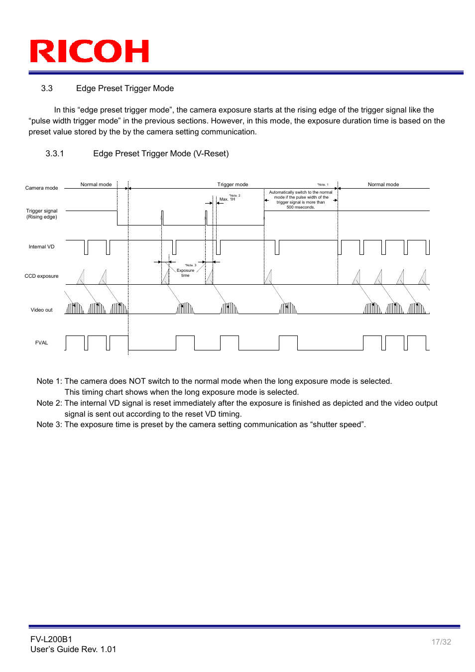 Ricoh Small Cubic Type UXGA CCD Monochrome PoCL Camera Link Camera FV-L200B1 User Manual | Page 17 / 32