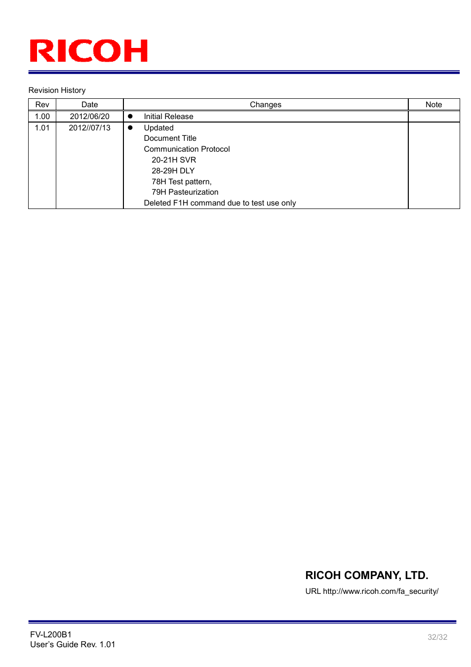 Ricoh company, ltd | Ricoh Small Cubic Type UXGA CCD Monochrome PoCL Camera Link Camera FV-L200B1 User Manual | Page 32 / 32
