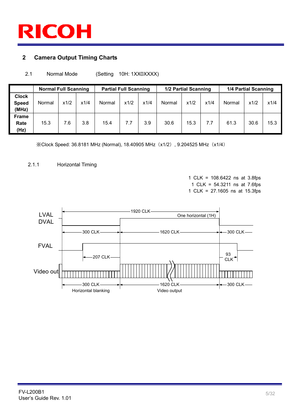 2 camera output timing charts, Video out lval dval, Fval | Ricoh Small Cubic Type UXGA CCD Monochrome PoCL Camera Link Camera FV-L200B1 User Manual | Page 5 / 32