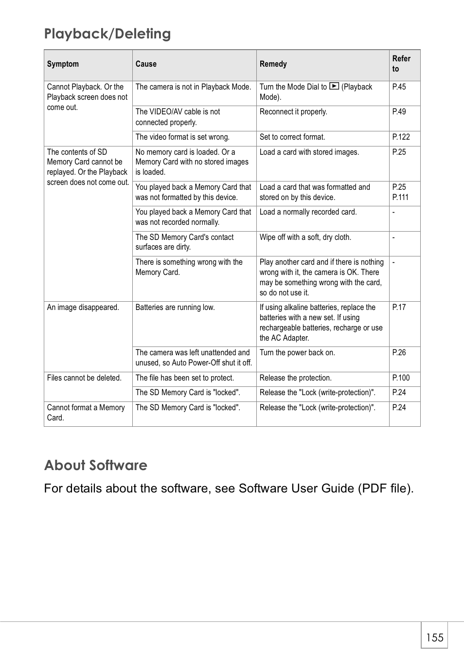 Playback/deleting about software | Ricoh Caplio GX8 User Manual | Page 158 / 180