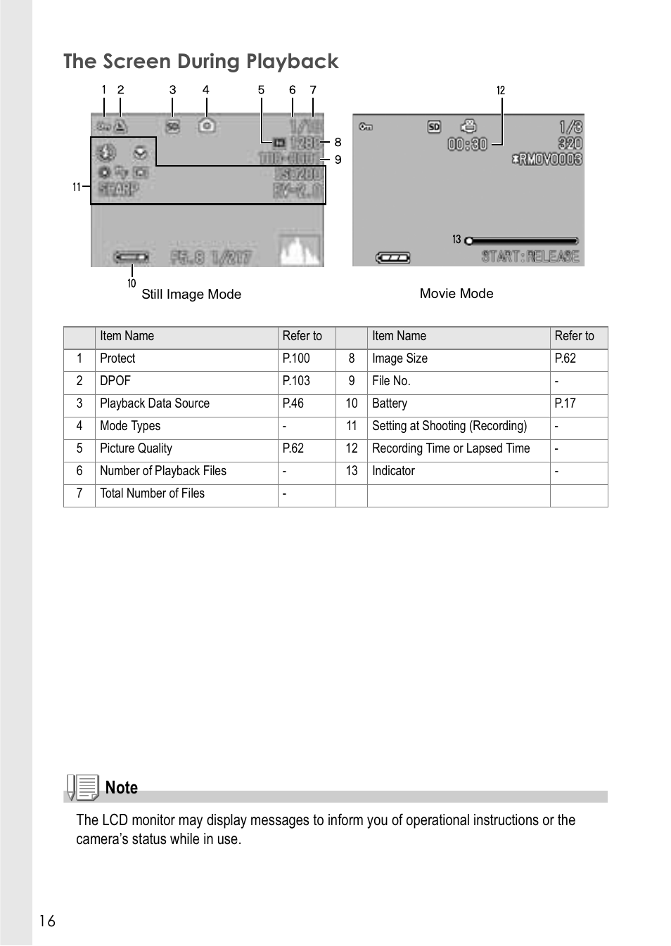 The screen during playback | Ricoh Caplio GX8 User Manual | Page 19 / 180