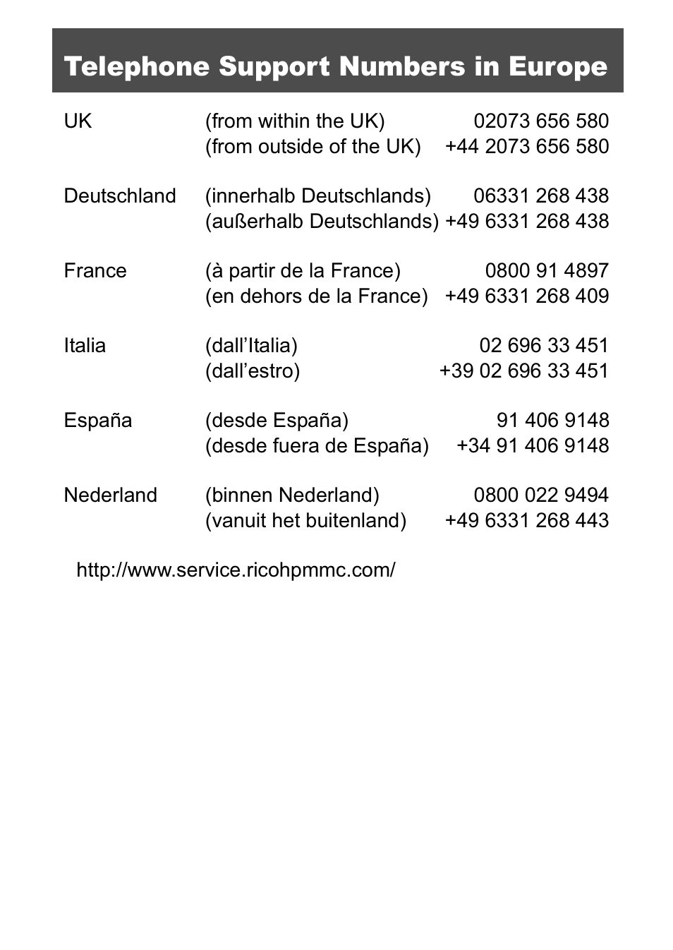Telephone support numbers in europe | Ricoh Caplio GX8 User Manual | Page 3 / 180