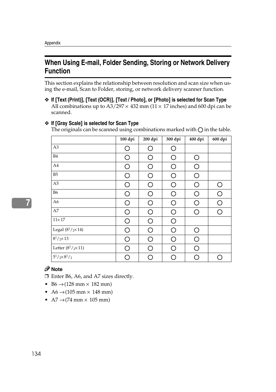 If [gray scale] is selected for scan type | Ricoh Aficio MP 1100 User Manual | Page 142 / 158