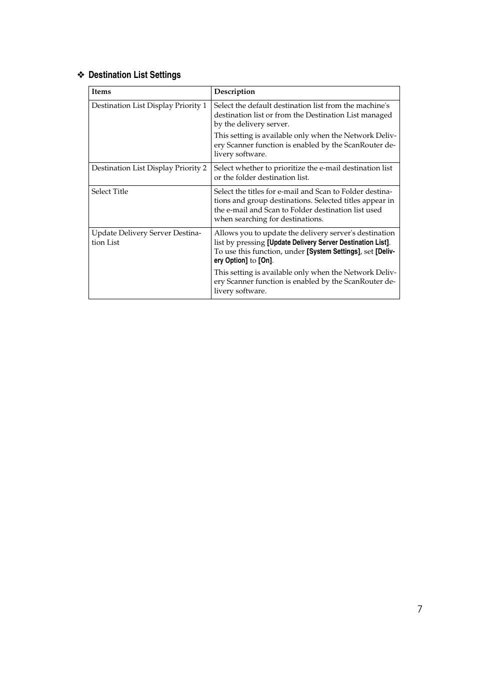 7❖ destination list settings | Ricoh Aficio MP 1100 User Manual | Page 15 / 158