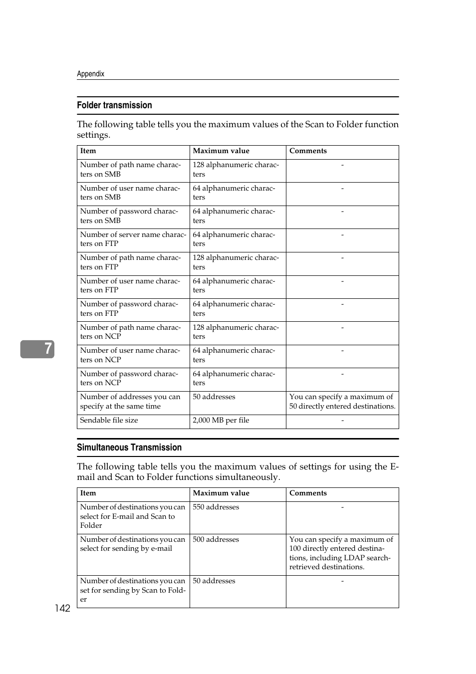Folder transmission, Simultaneous transmission | Ricoh Aficio MP 1100 User Manual | Page 150 / 158