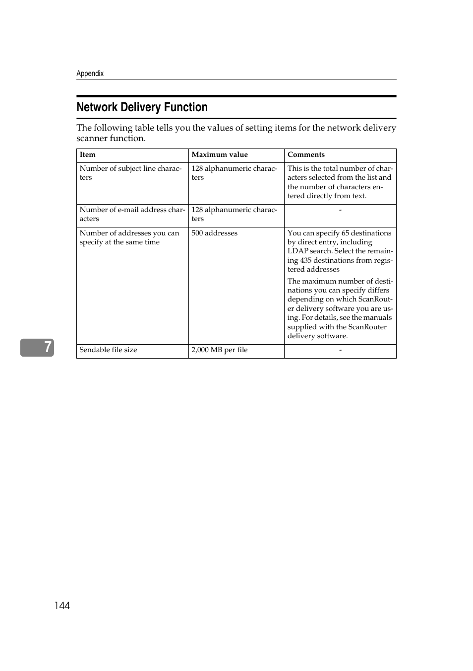 Network delivery function | Ricoh Aficio MP 1100 User Manual | Page 152 / 158