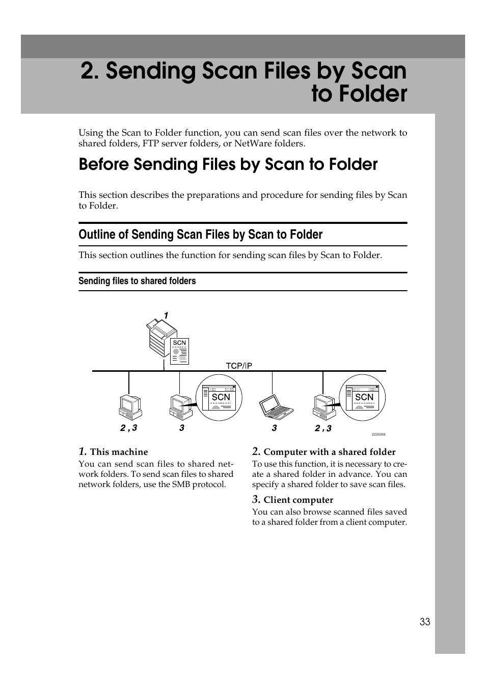 Sending scan files by scan to folder, Before sending files by scan to folder, Outline of sending scan files by scan to folder | Sending files to shared folders, P.33 “sending scan files by scan to folder | Ricoh Aficio MP 1100 User Manual | Page 41 / 158