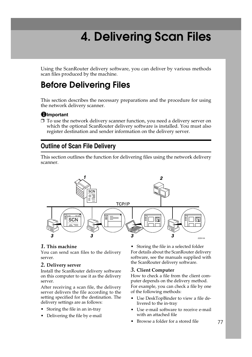Delivering scan files, Before delivering files, Outline of scan file delivery | P.77 “delivering scan files | Ricoh Aficio MP 1100 User Manual | Page 85 / 158