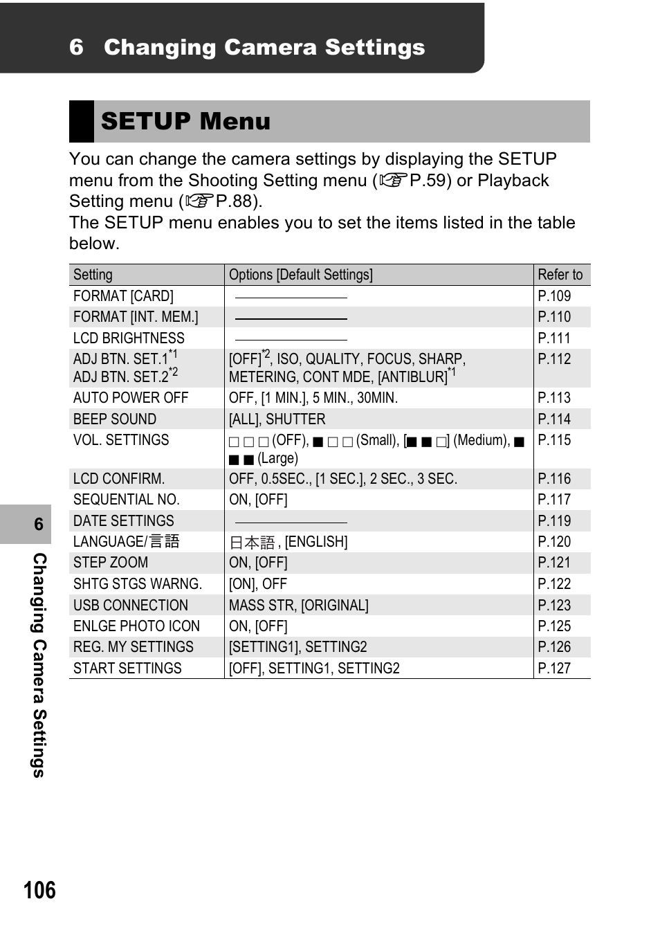 Setup menu, 6 changing camera settings | Ricoh 500SE User Manual | Page 109 / 256