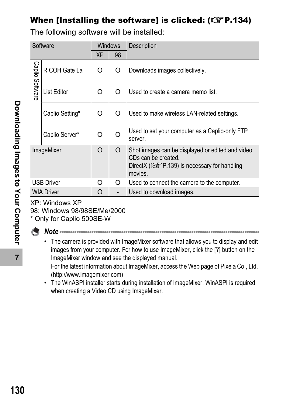 Ricoh 500SE User Manual | Page 133 / 256