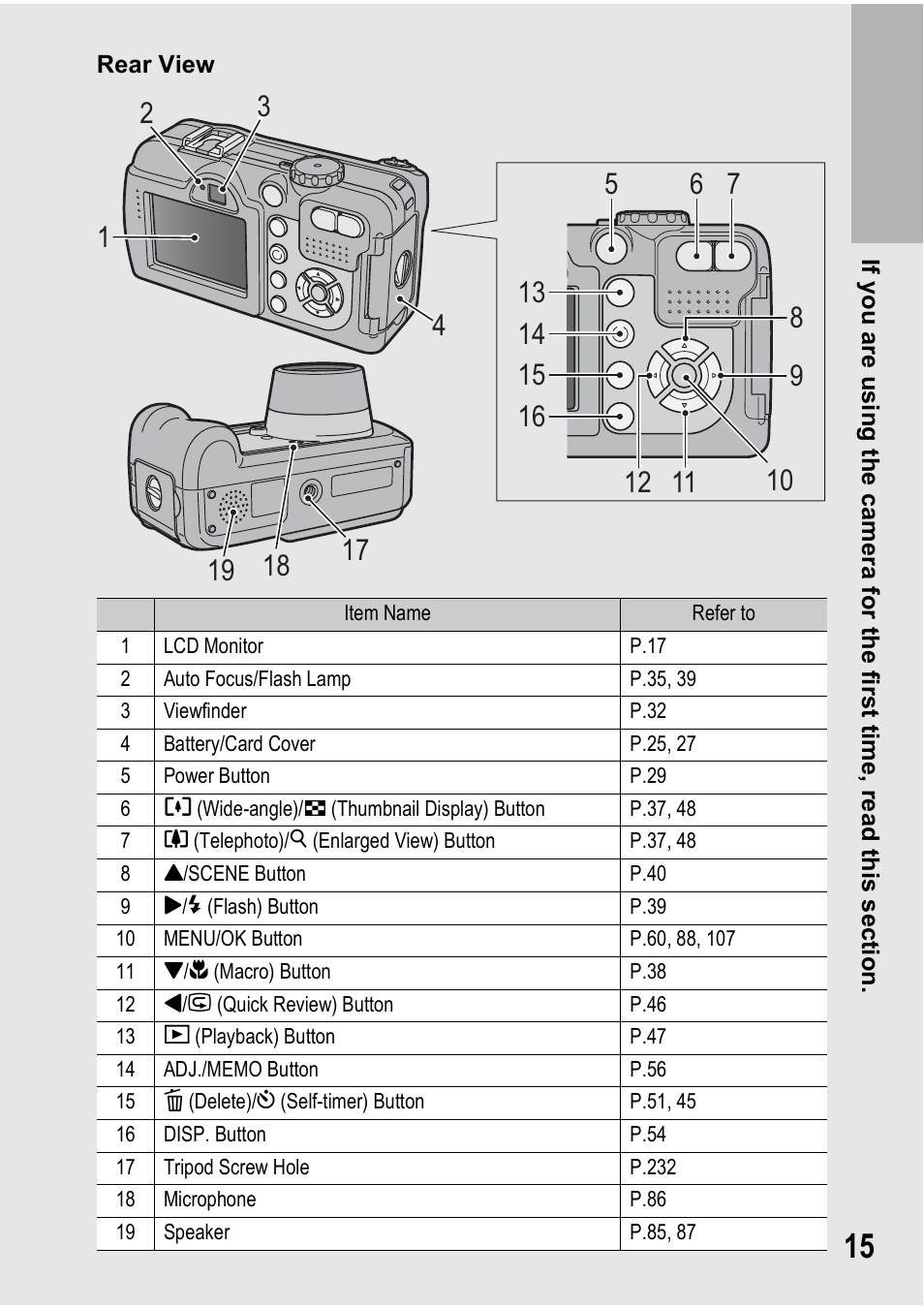 Ricoh 500SE User Manual | Page 18 / 256