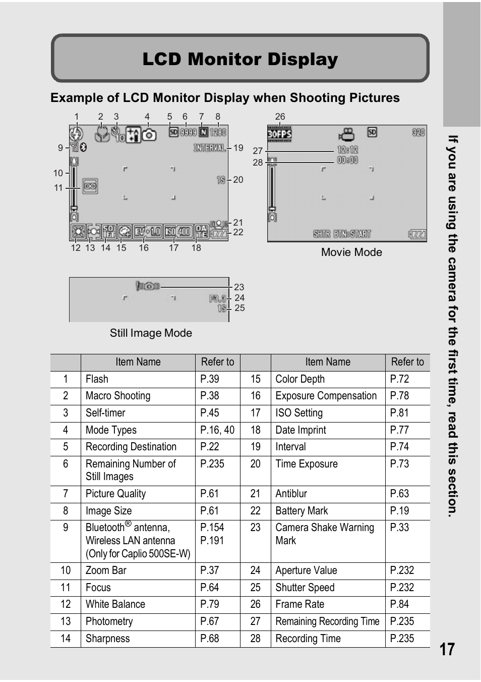 Lcd monitor display | Ricoh 500SE User Manual | Page 20 / 256