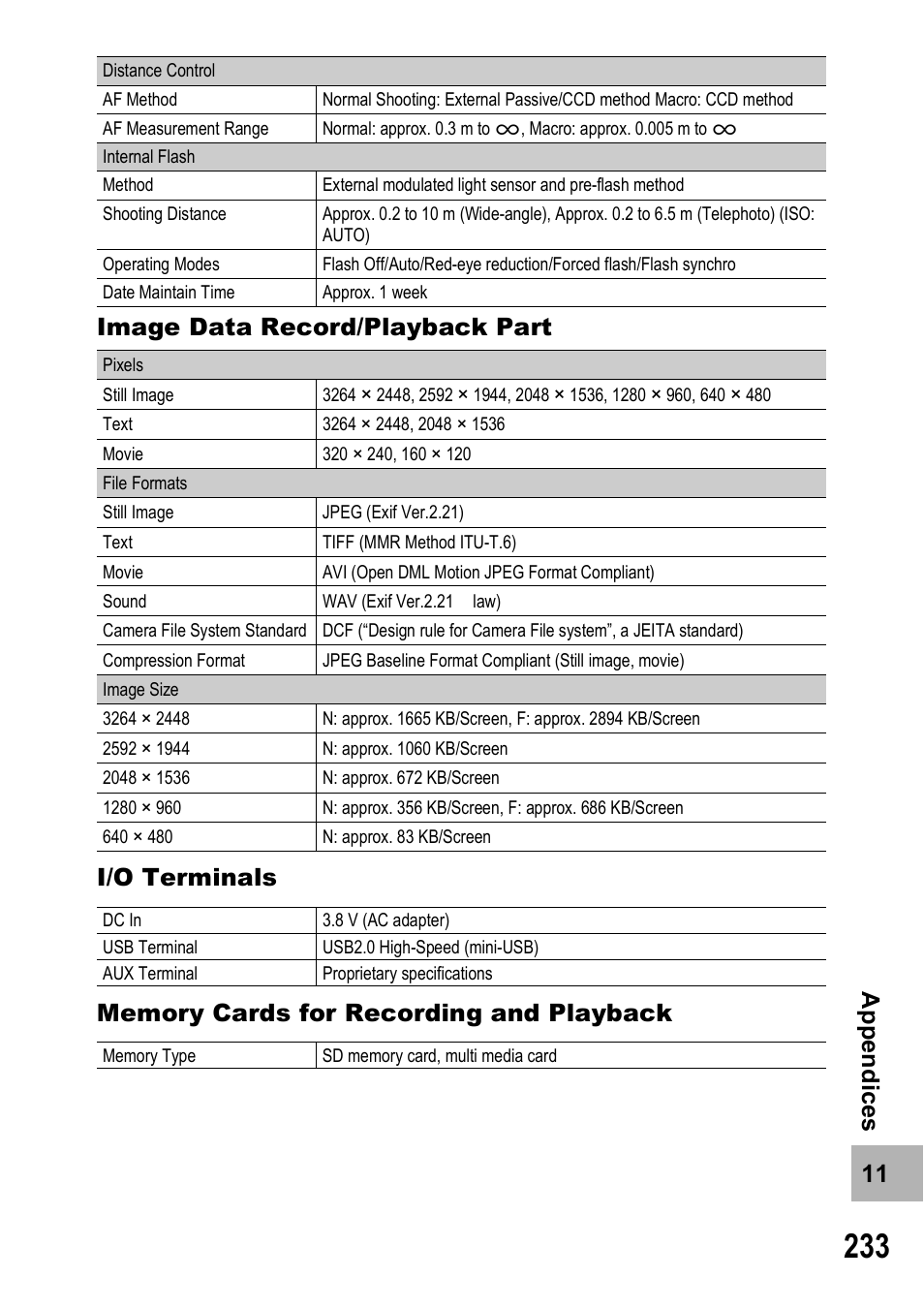 Ricoh 500SE User Manual | Page 236 / 256