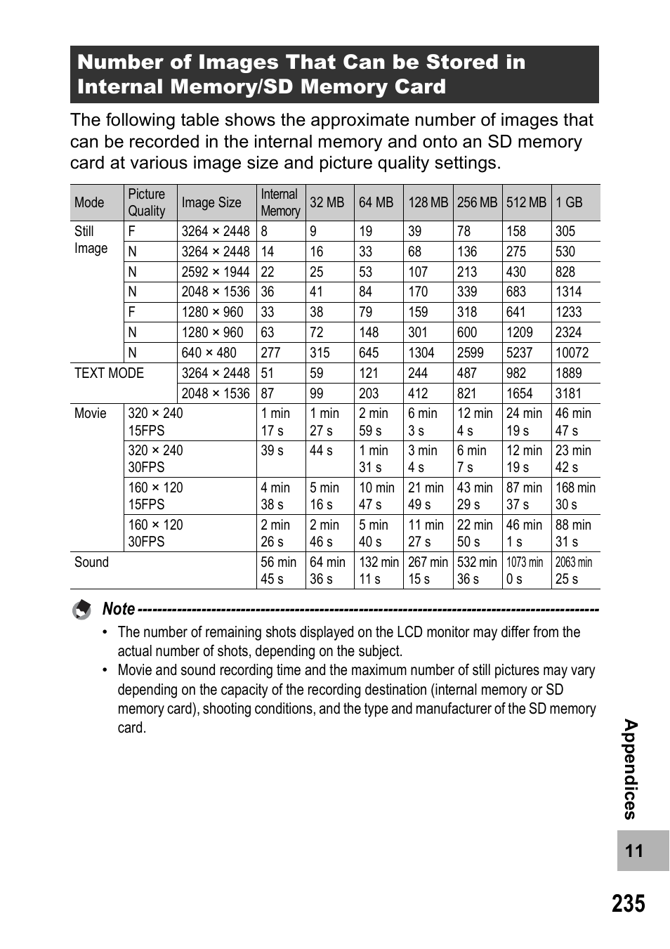 Ricoh 500SE User Manual | Page 238 / 256