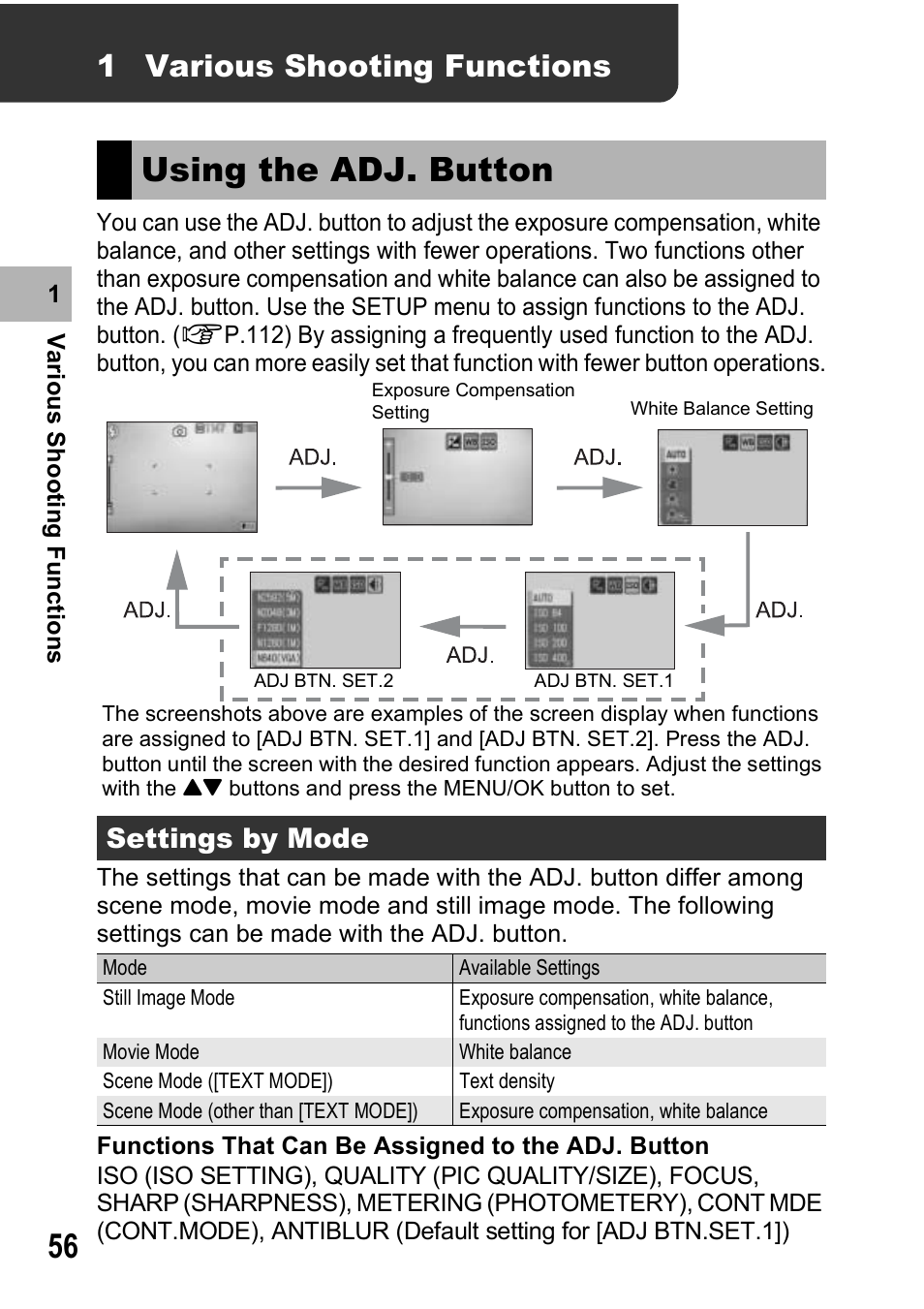 Using the adj. button, 1 various shooting functions, Settings by mode | Ricoh 500SE User Manual | Page 59 / 256