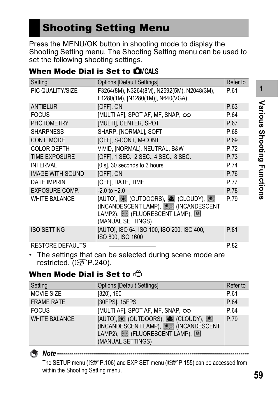 Shooting setting menu | Ricoh 500SE User Manual | Page 62 / 256