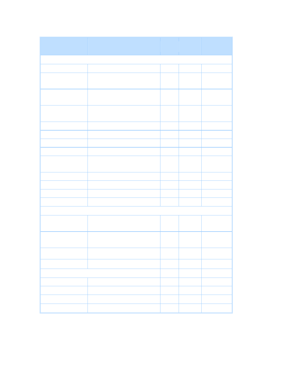 Product support guide | Ricoh D054 User Manual | Page 16 / 41