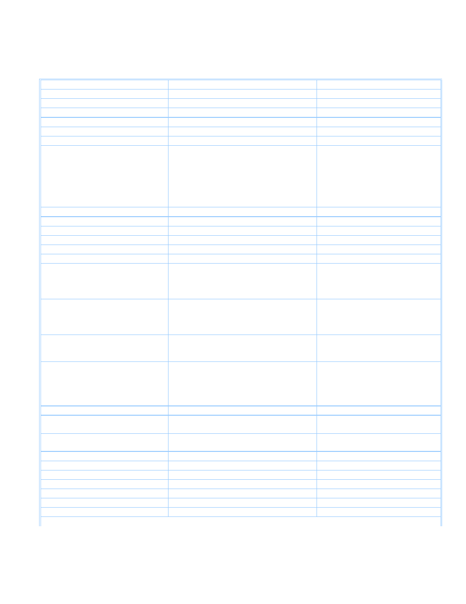 Machine continued, Product support guide | Ricoh D054 User Manual | Page 18 / 41