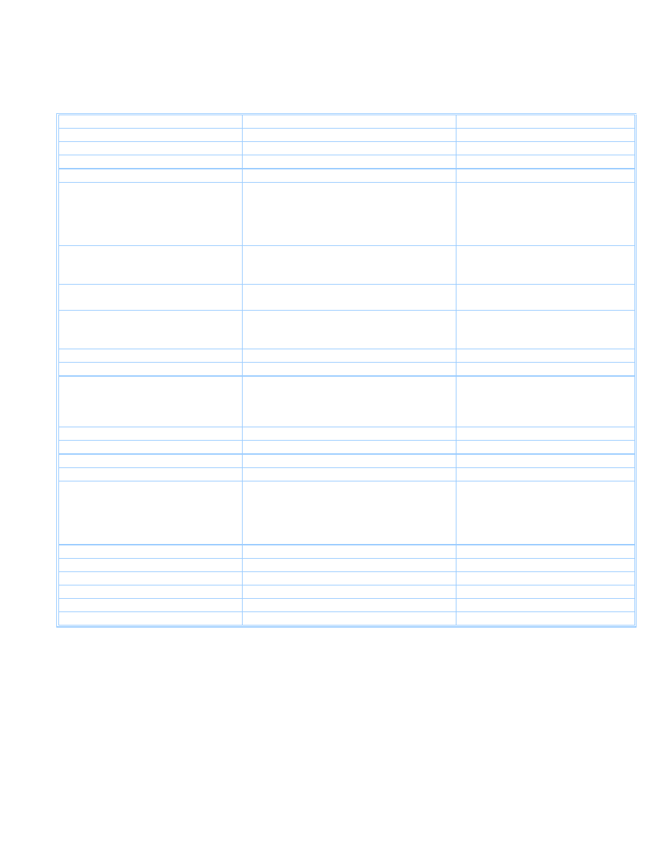Machine continued, Product support guide | Ricoh D054 User Manual | Page 19 / 41