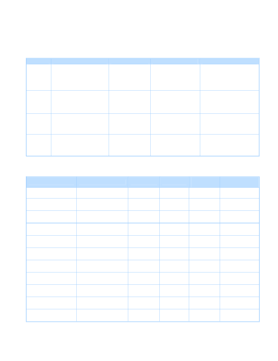 Order numbers, Main frame, Options | Product support guide | Ricoh D054 User Manual | Page 2 / 41