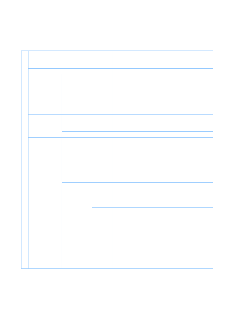 Printer, Controller, Product support guide | Ricoh D054 User Manual | Page 23 / 41