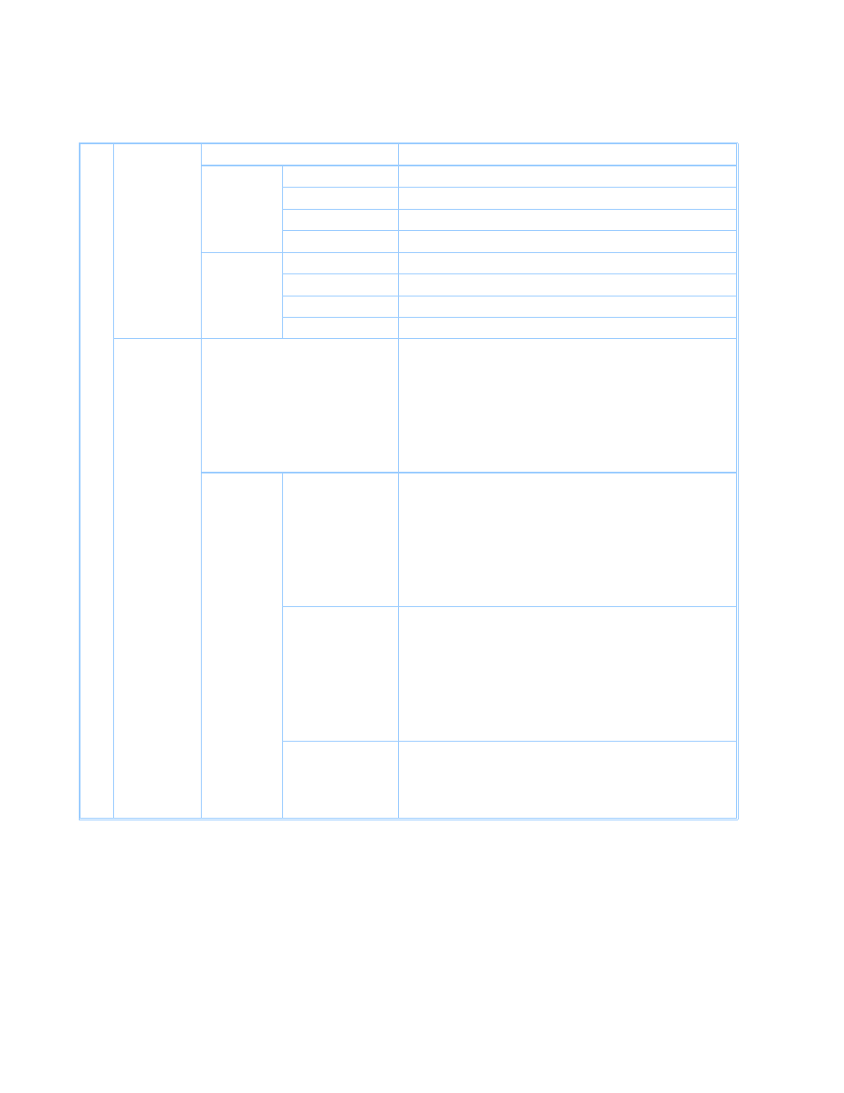 Controller details, Product support guide | Ricoh D054 User Manual | Page 24 / 41