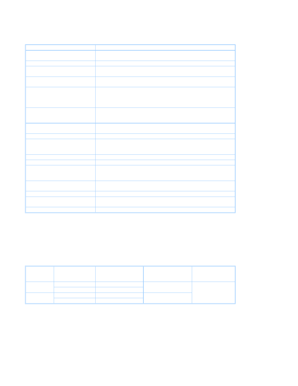 Scan to folder, Product support guide | Ricoh D054 User Manual | Page 27 / 41