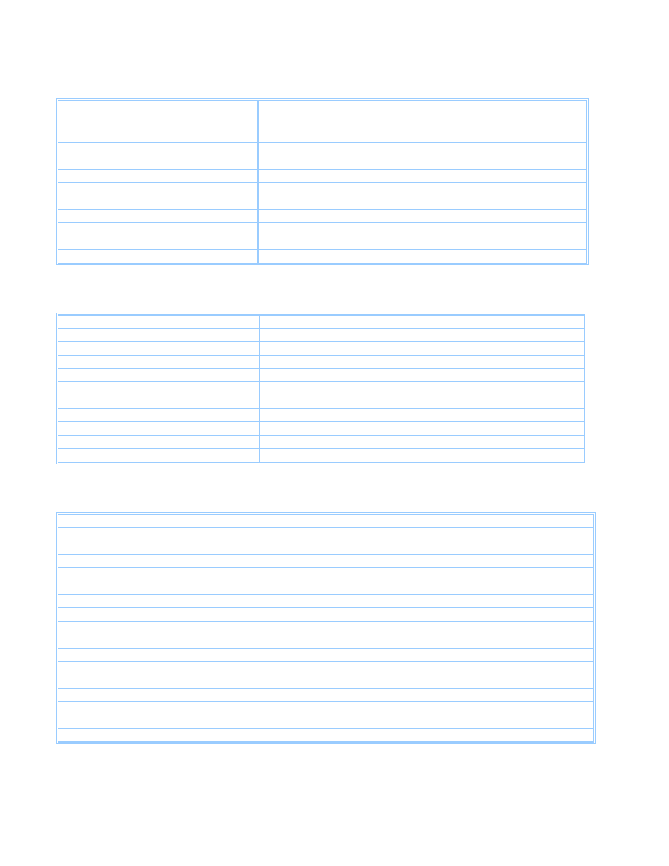 Transmission specification, Reception specification, Telephone specification | Product support guide | Ricoh D054 User Manual | Page 29 / 41