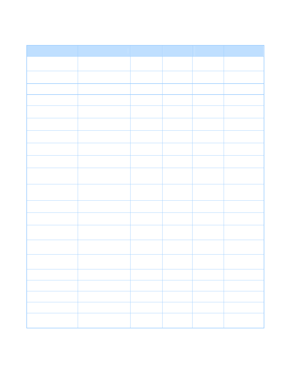 Product support guide, Options | Ricoh D054 User Manual | Page 3 / 41