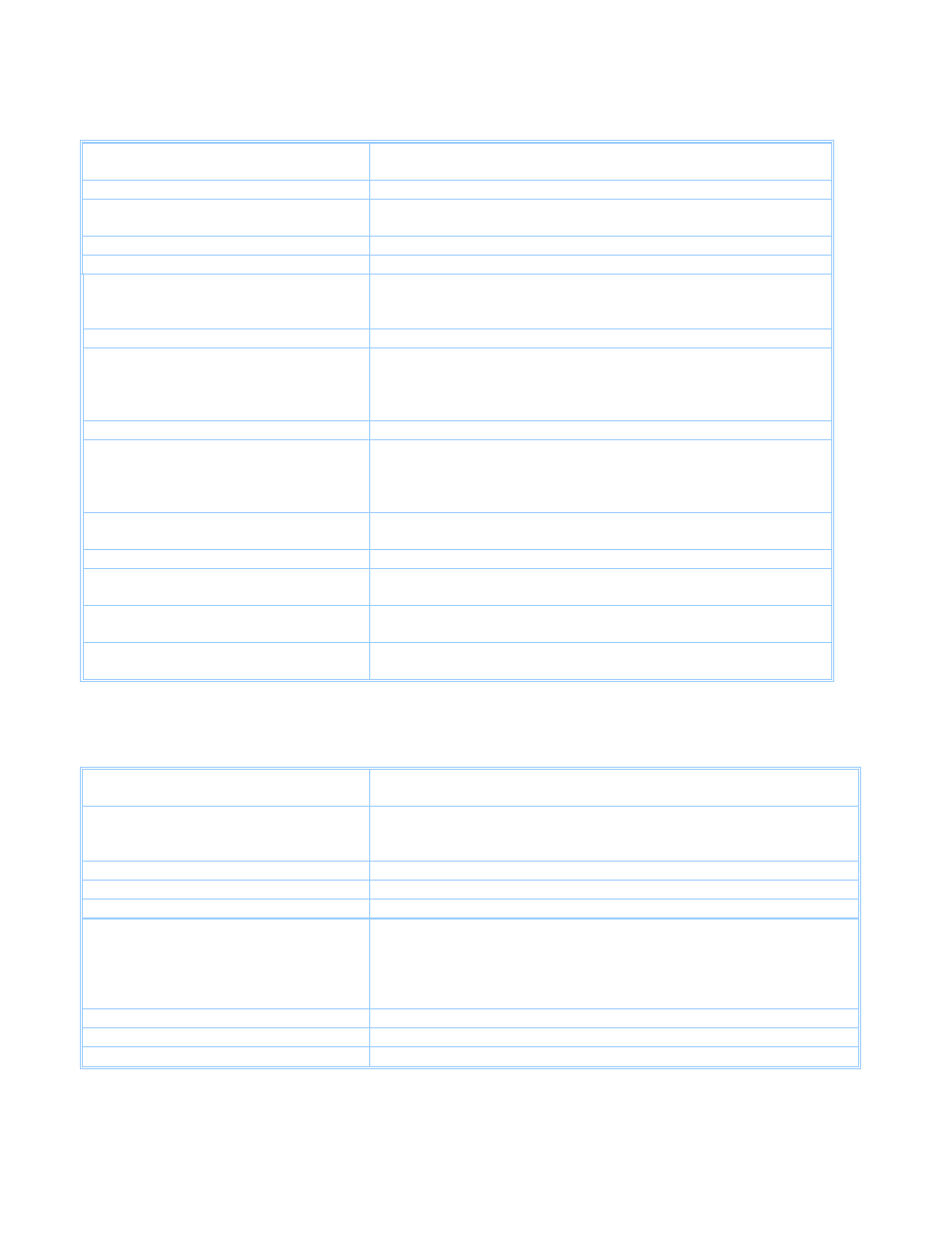 Internet fax basic specification, Lan fax basic specification, Product support guide | Ricoh D054 User Manual | Page 30 / 41