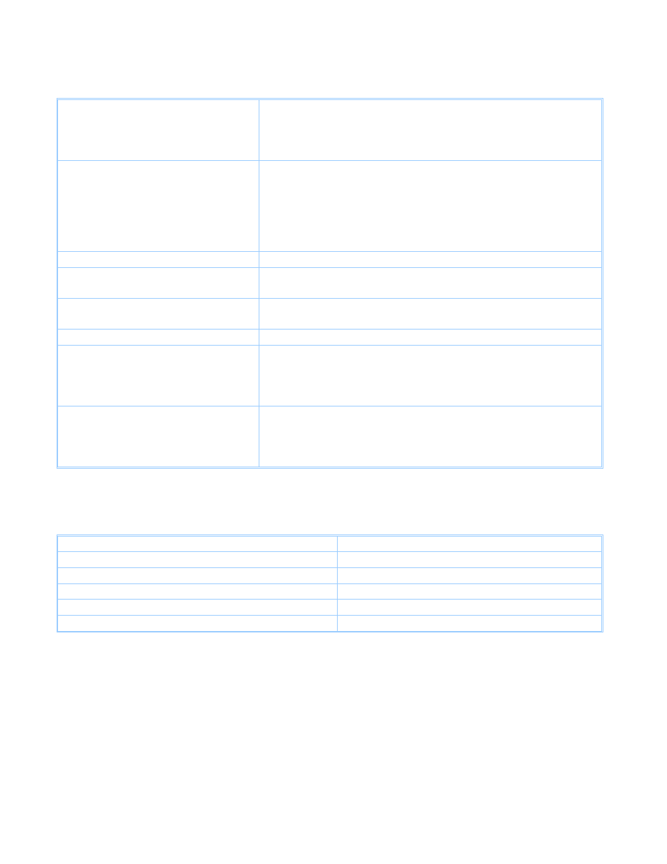 Ip-fax specification, Document server, Product support guide | Ricoh D054 User Manual | Page 31 / 41