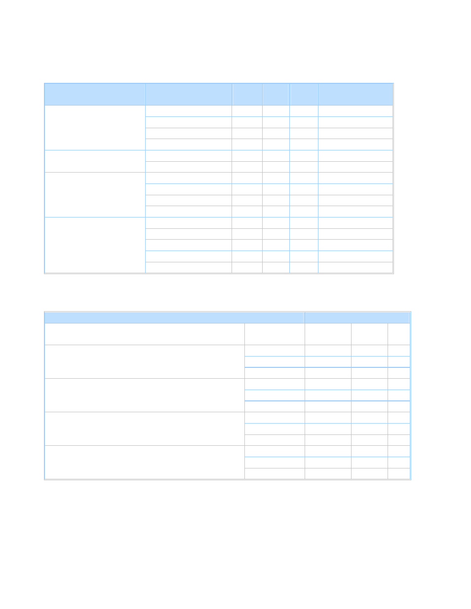 Mfp supported environments, Point & print, Product support guide | Ricoh D054 User Manual | Page 32 / 41