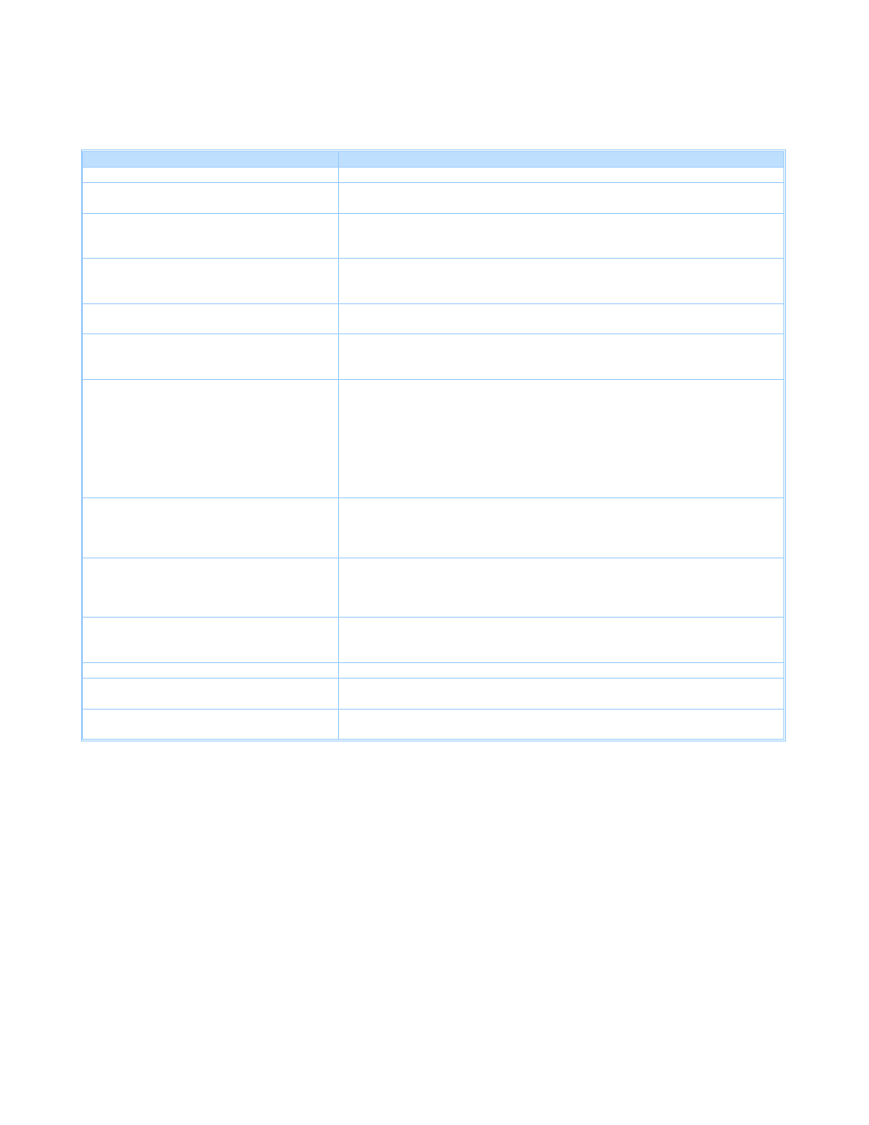 Utility software, Product support guide | Ricoh D054 User Manual | Page 34 / 41