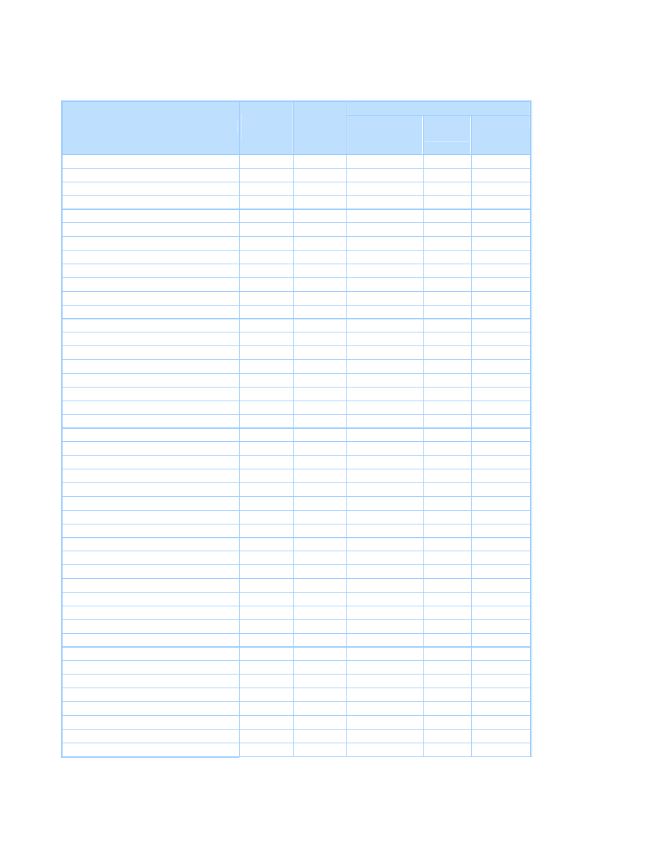 Print driver information, Product support guide | Ricoh D054 User Manual | Page 35 / 41