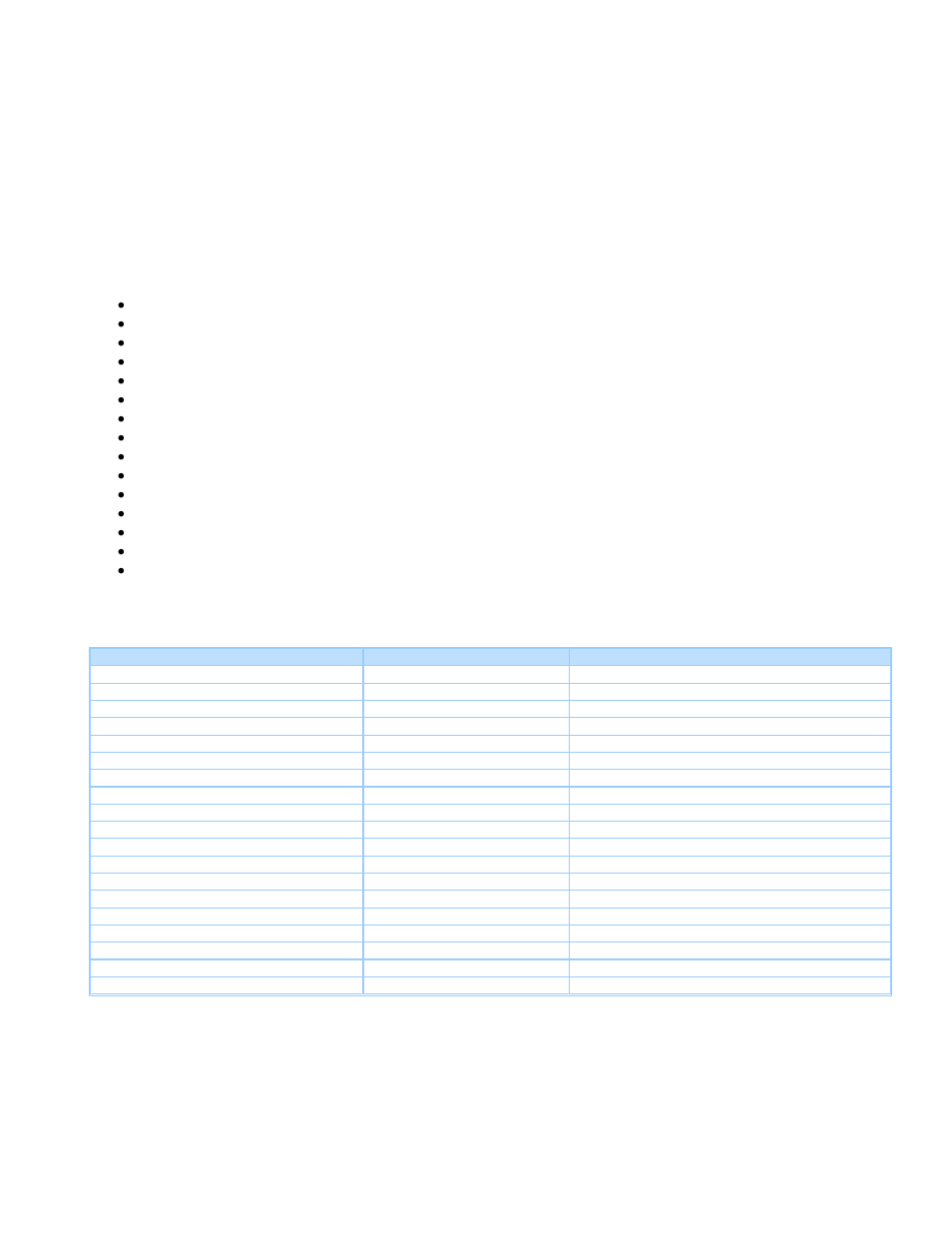 Paper, Recommended throughput material and special paper, Non recommended throughput material | Firmware information, Product support guide | Ricoh D054 User Manual | Page 38 / 41