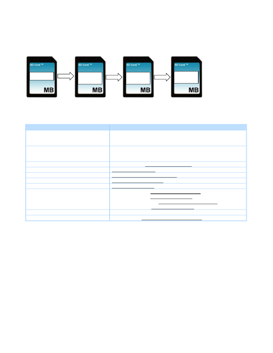 Sd card arrangement, Contact information, Training information | Product support guide | Ricoh D054 User Manual | Page 39 / 41