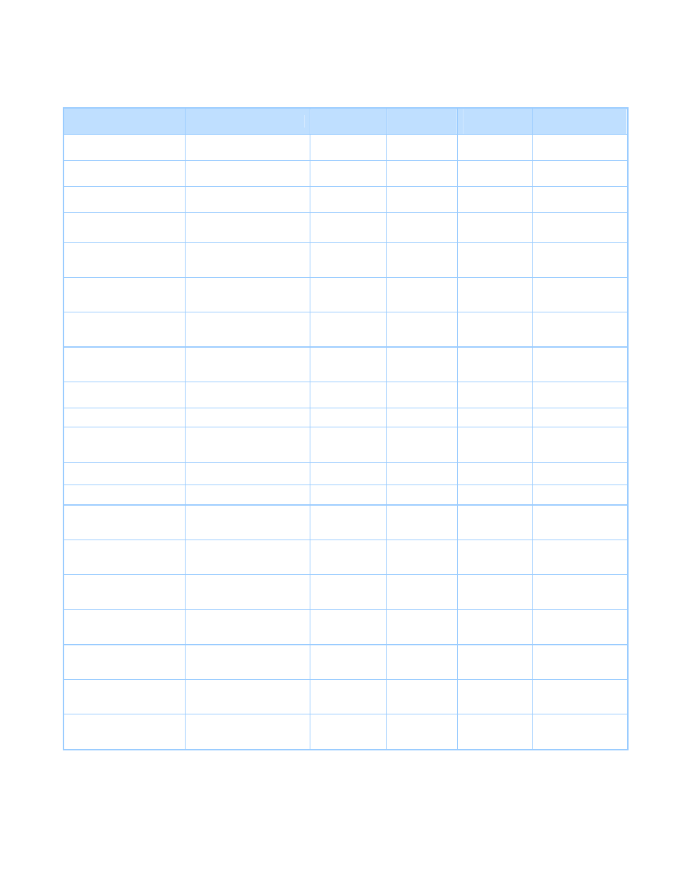 Product support guide, Options | Ricoh D054 User Manual | Page 4 / 41