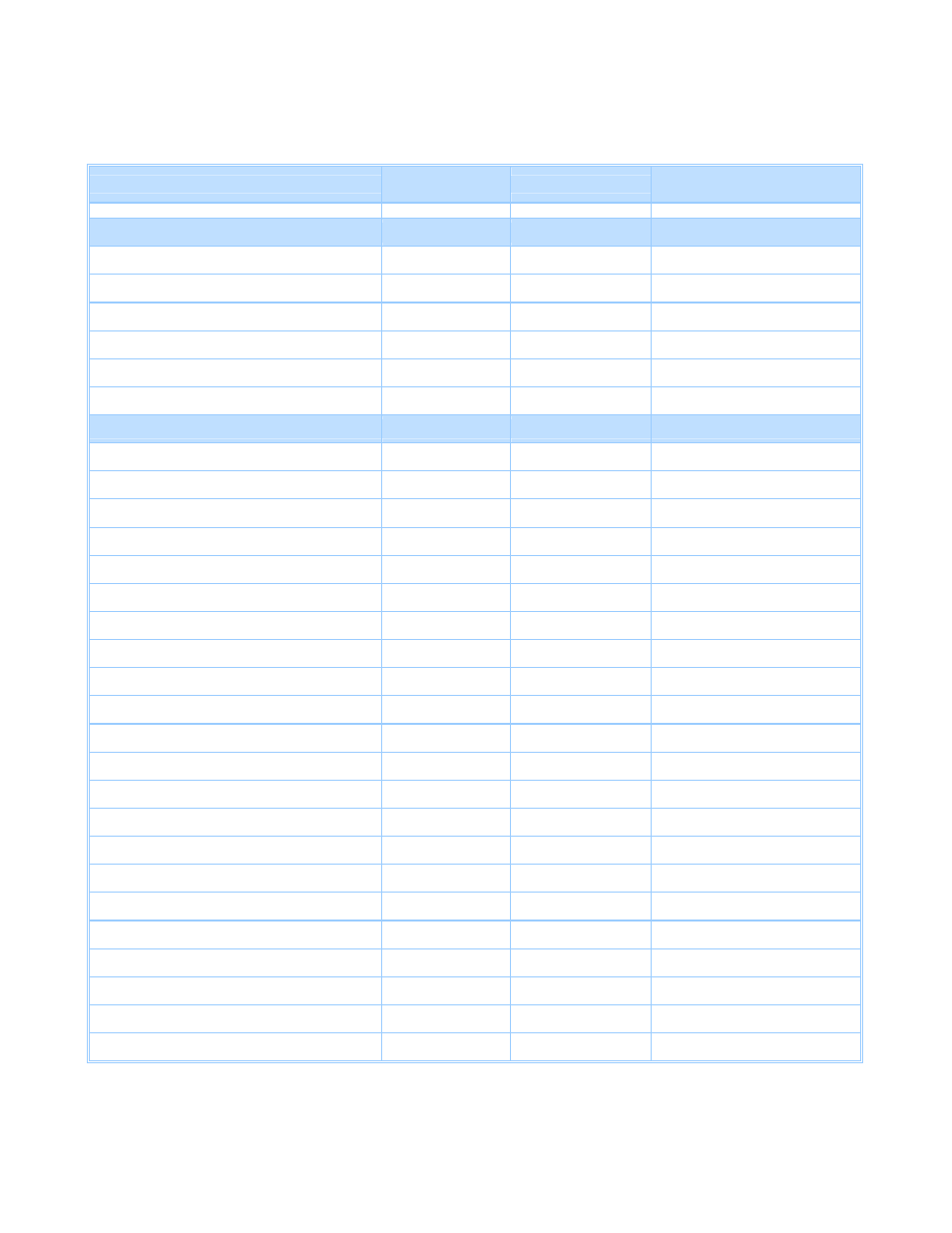 Feature comparison to previous version, Product support guide | Ricoh D054 User Manual | Page 9 / 41