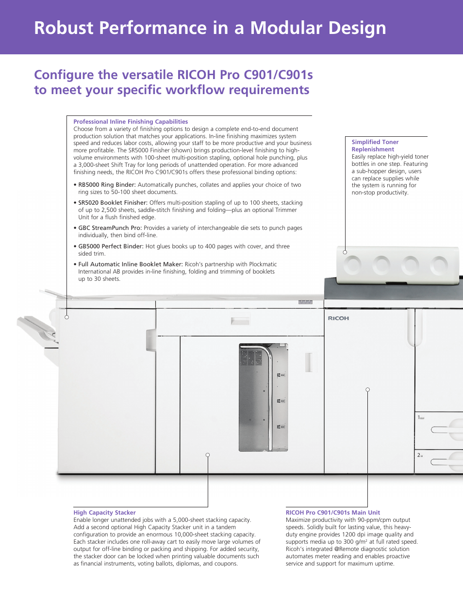 Robust performance in a modular design | Ricoh C901S User Manual | Page 4 / 8